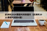 欧洲杯2024赛程时间表图片（欧洲杯2021赛程时间表4强）